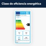 De’Longhi Pinguino Compact PAC ES72 8.300 BTU - Imagen 12