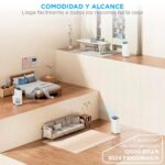 Midea Aire Acondicionado Portátil WiFi 12.000 BTU 4 en 1 - Imagen 9