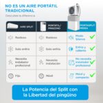 Midea Portasplit Aire Acondicionado Portátil WiFi 12.000 BTU - Imagen 6